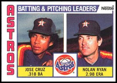 66 Astros Batting & Pitching Leaders (Jose Cruz, Nolan Ryan)